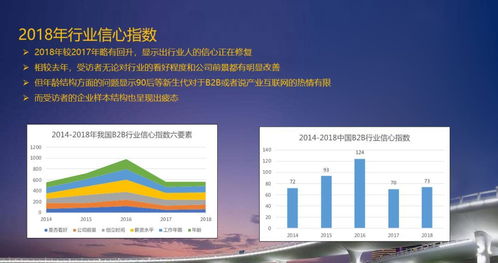 從申飛解讀《2018中國產(chǎn)業(yè)互聯(lián)網(wǎng)發(fā)展報告》看江西中小企業(yè)網(wǎng)站建設(shè)的機遇與路徑