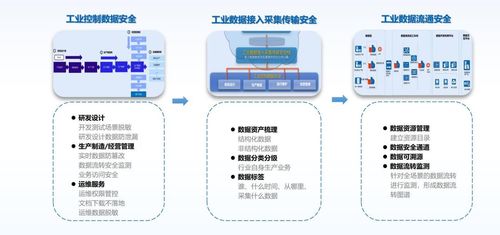 榮耀時(shí)刻 | 網(wǎng)御星云榮獲2024“工業(yè)互聯(lián)網(wǎng)新質(zhì)力百佳企業(yè)”稱號，助力江西中小企業(yè)數(shù)字化啟航