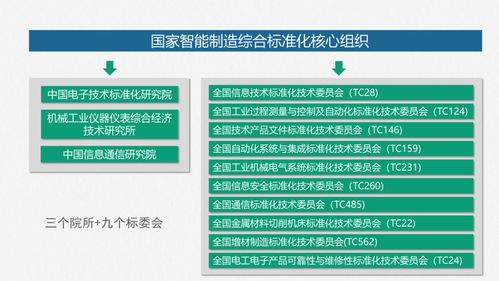 江西中小企業(yè)智能工廠建設(shè)落地方案 數(shù)字化賦能，網(wǎng)站建設(shè)先行